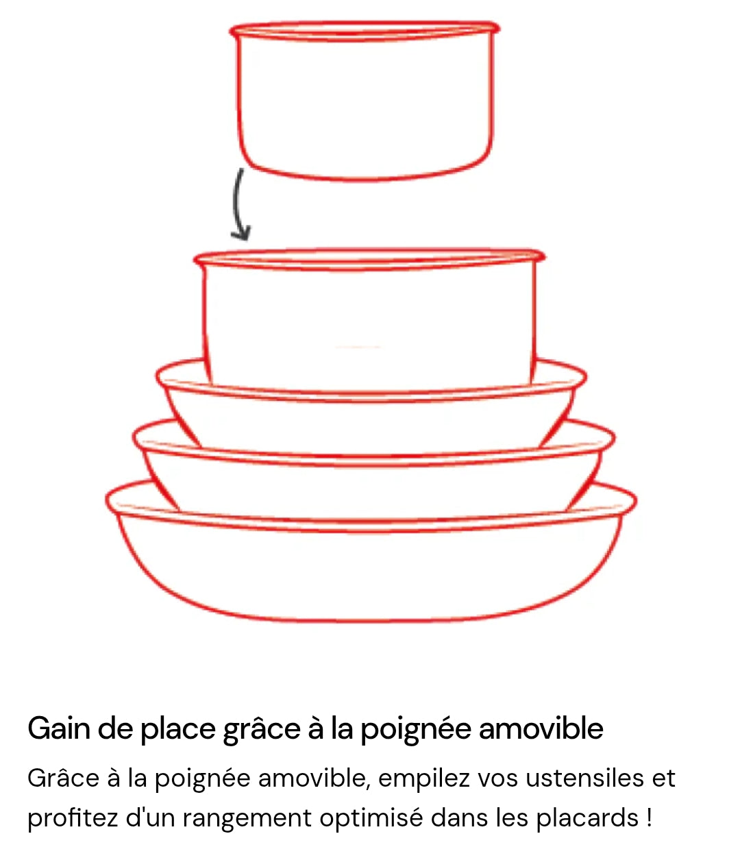 🍳 Batterie de Cuisine MENASTYL IRIS – 8 Pièces – Induction – Neuve 🍳