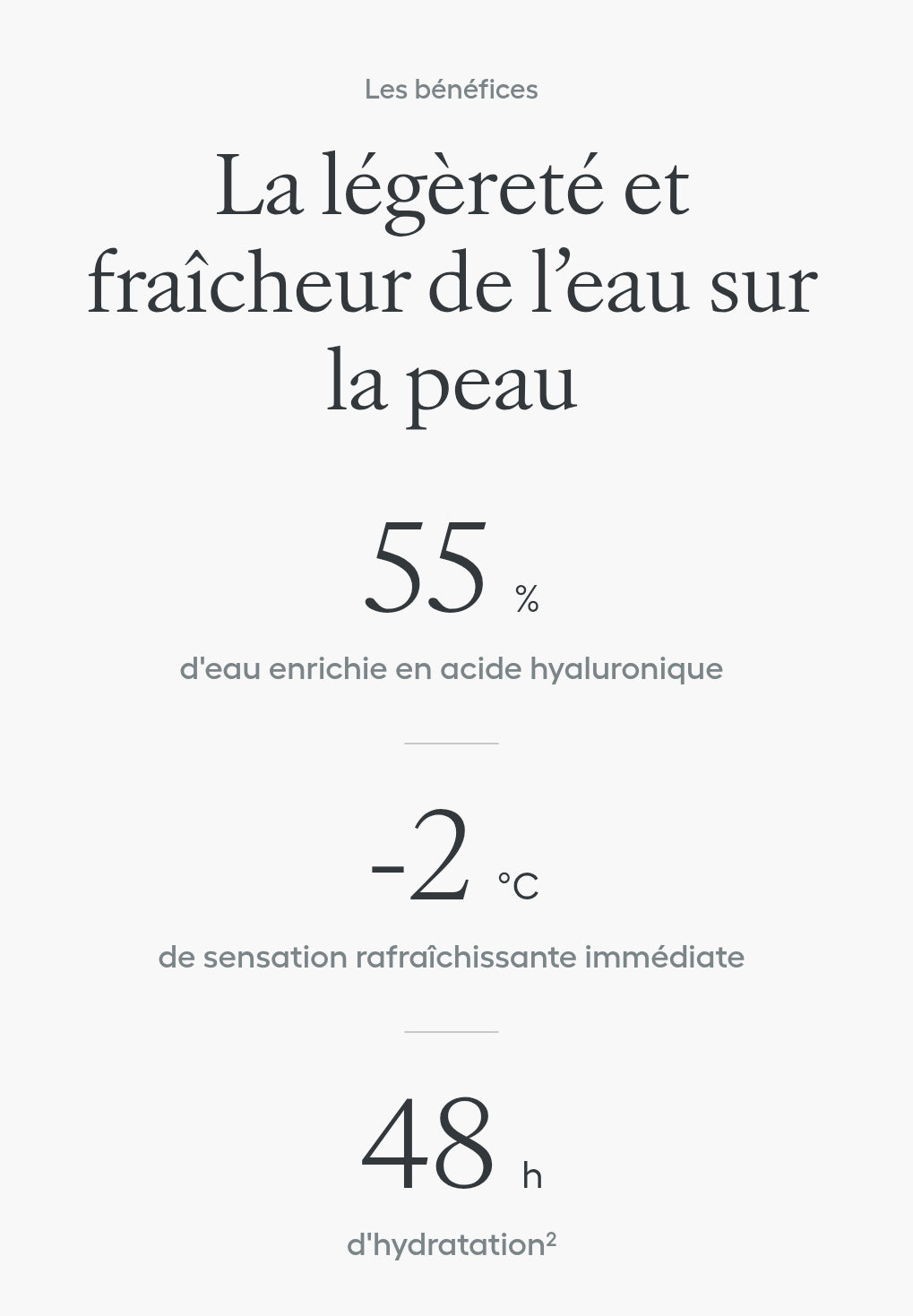 Les Fonds de Teint
Dior Forever Hydra Nude