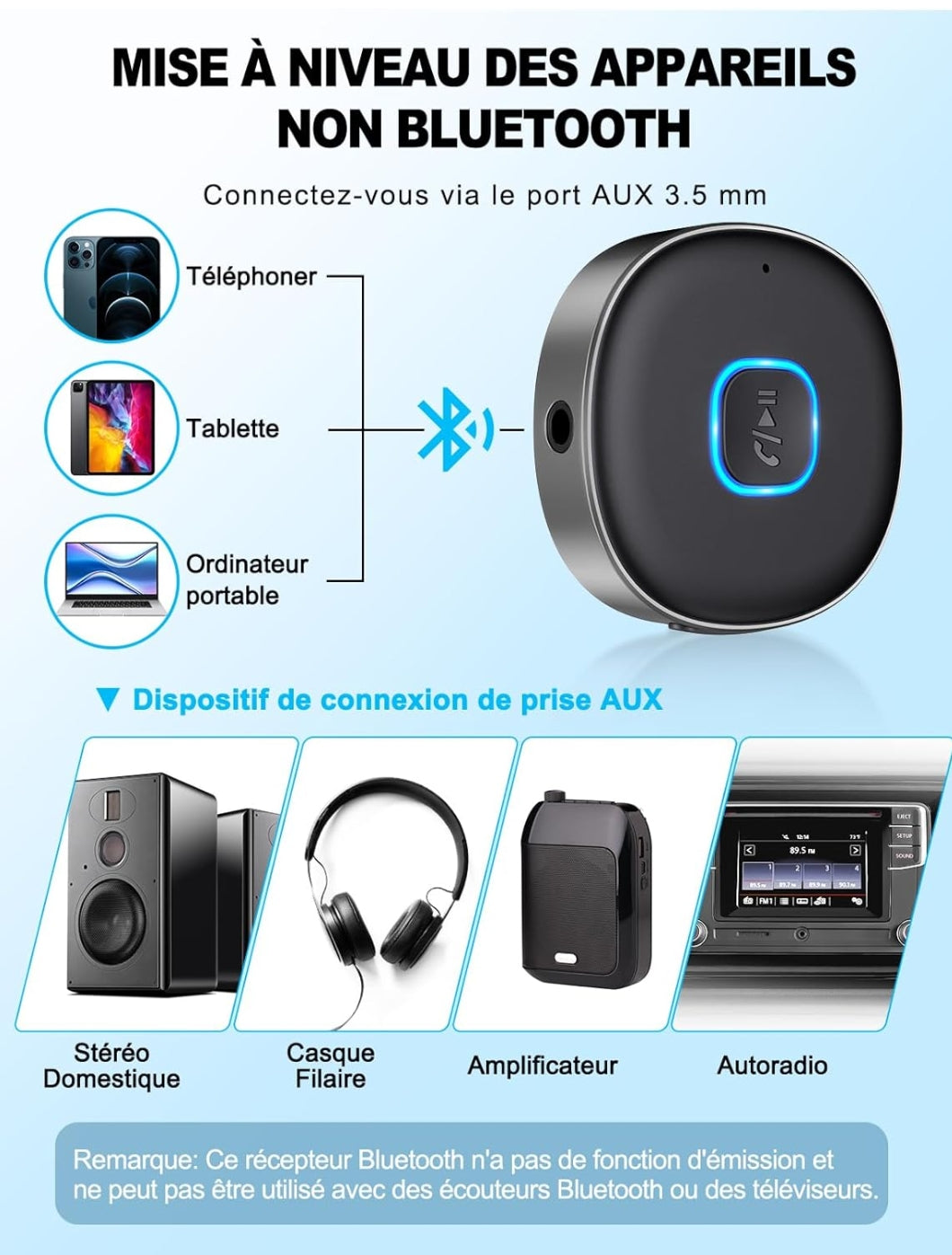Récepteur Bluetooth 5.3 AUX Voiture – Appels Mains Libres & Audio HD 🚗
