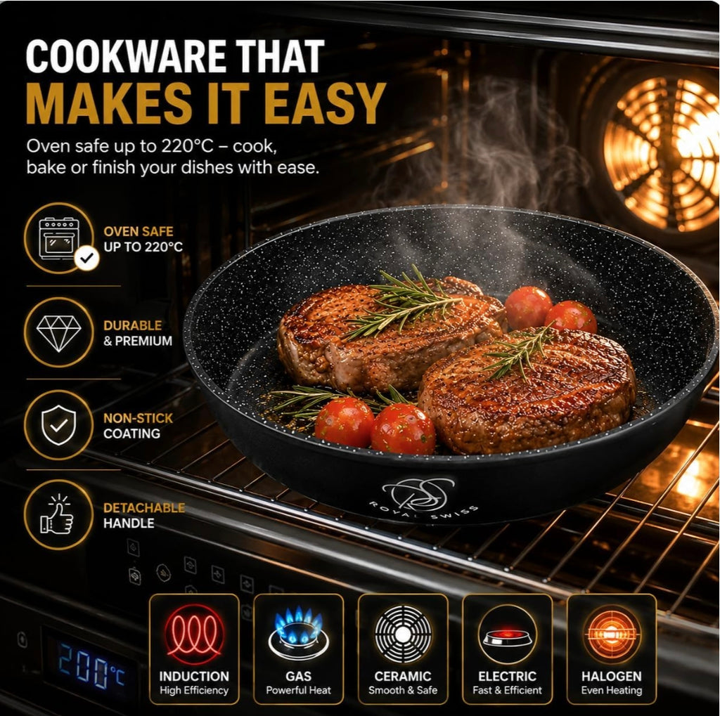 Lot de 3 Poêles Royal Swiss avec Manche Amovible – Tous Feux dont Induction 🍳
