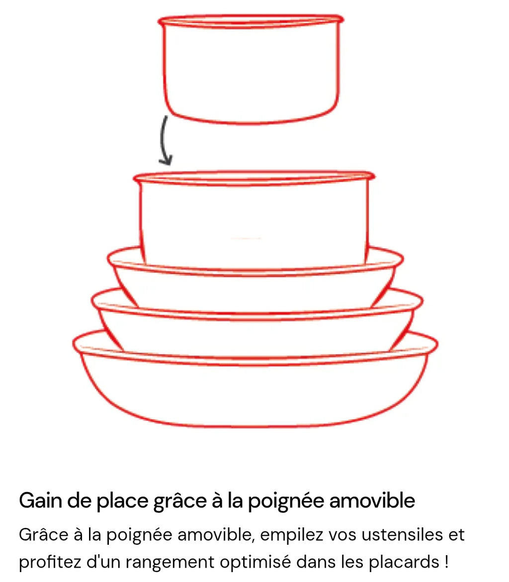 Lot de 3 Casseroles MENASTYL IRIS Inox 18/10 + Poignée Amovible – Tous Feux Induction – Neuf 🍲