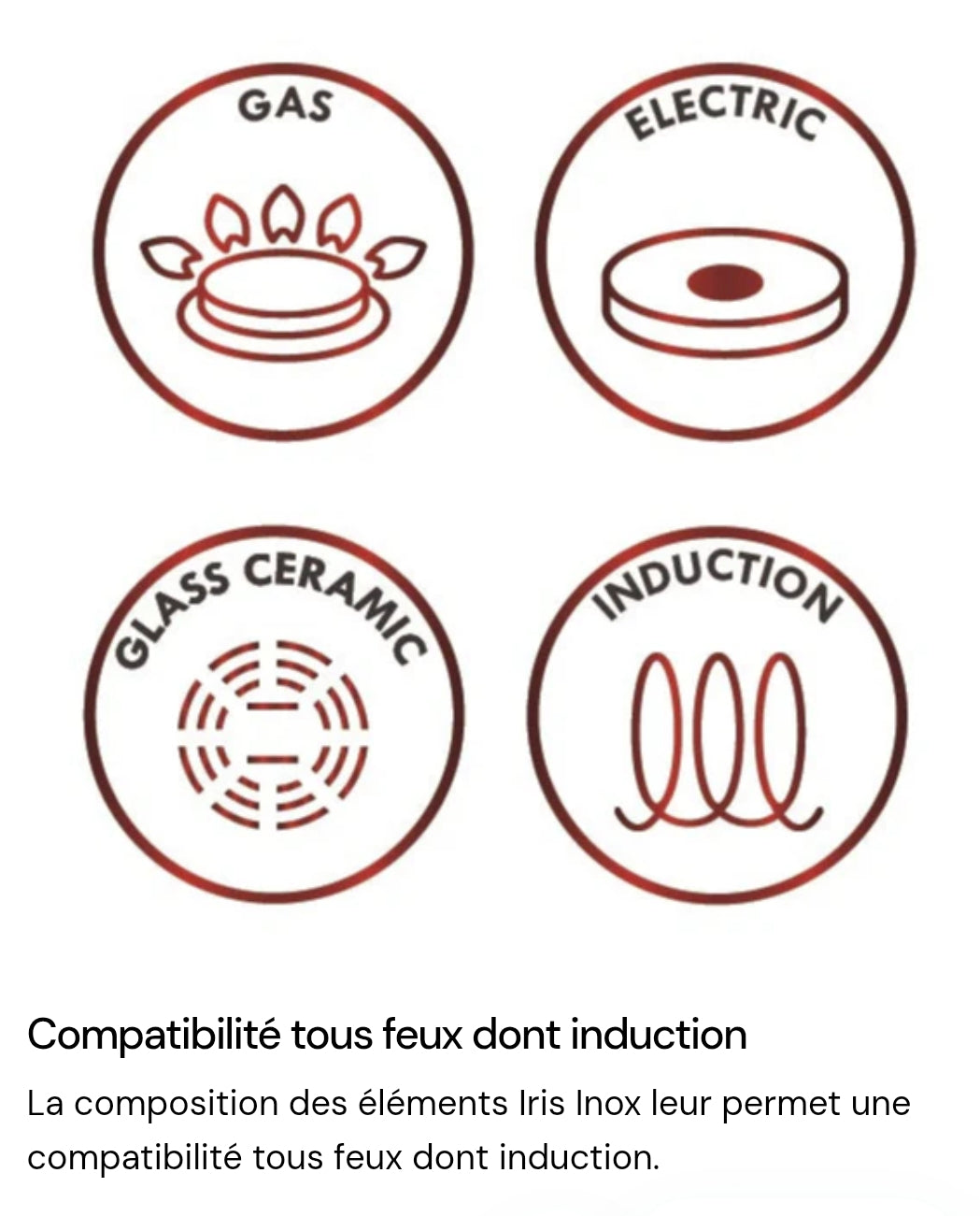 🍳 Batterie de Cuisine MENASTYL IRIS – 8 Pièces – Induction – Neuve 🍳