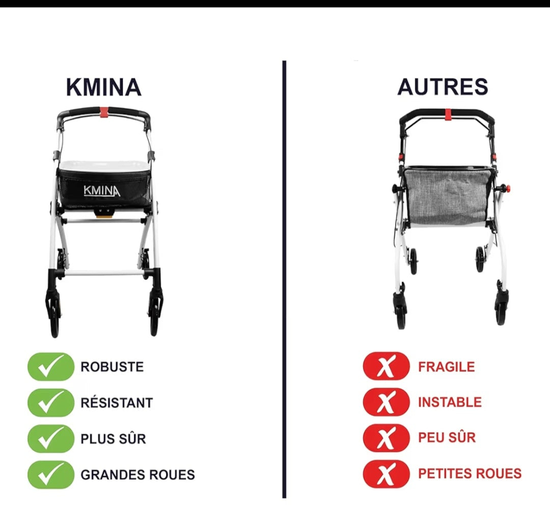 Déambulateur Rollator KMINA Neuf – Léger, Stable & Sécurisé 🚶‍♀️