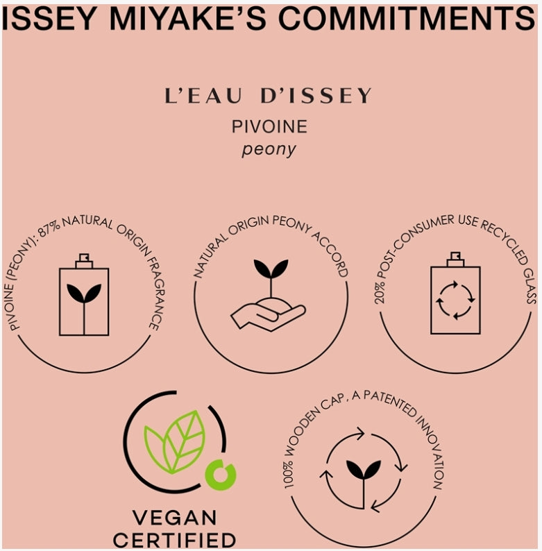 Issey Miyake L’Eau d’Issey Pivoine – Eau de Toilette Intense Femme