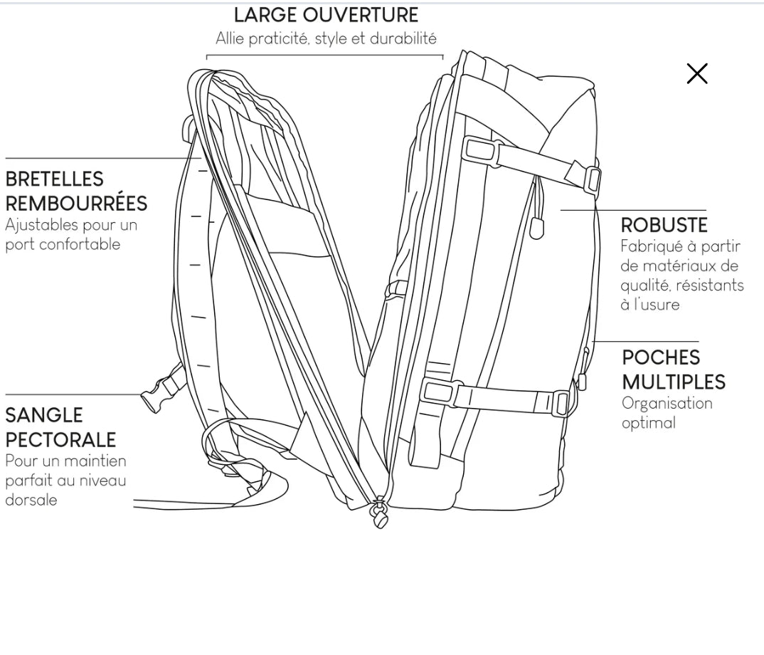 Sac à Dos YACK Ultra Résistant – Voyage, Sport & Outdoor 🎒🔥