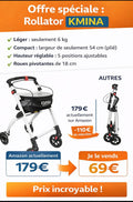 Déambulateur Rollator KMINA Neuf – Léger, Stable & Sécurisé 🚶‍♀️