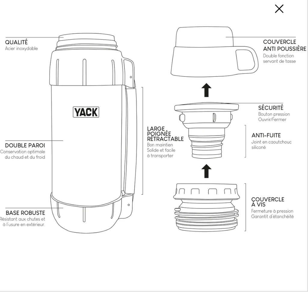 Bouteille Isotherme YACK – Acier Inoxydable Double Paroi 🧊☕🔥