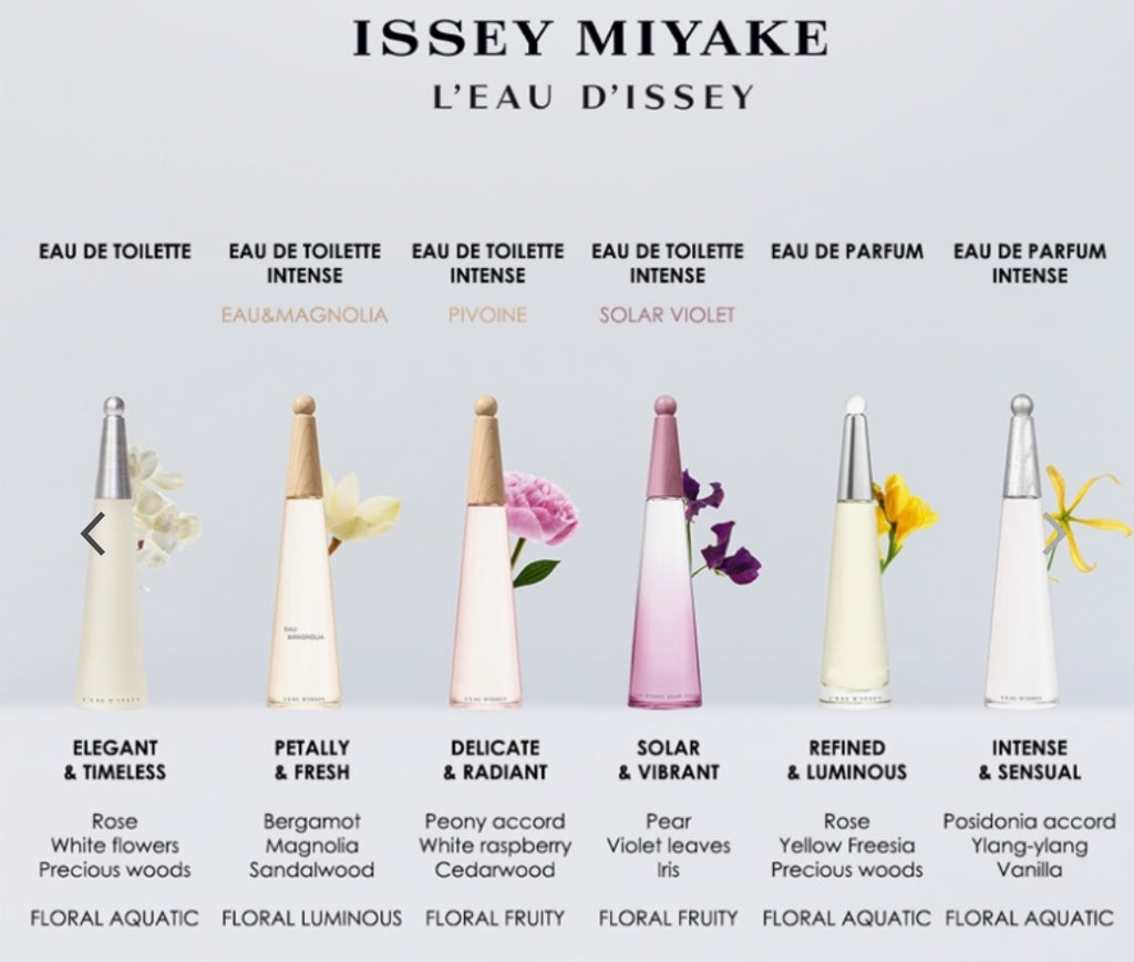 Issey Miyake L’Eau d’Issey Pivoine – Eau de Toilette Intense Femme