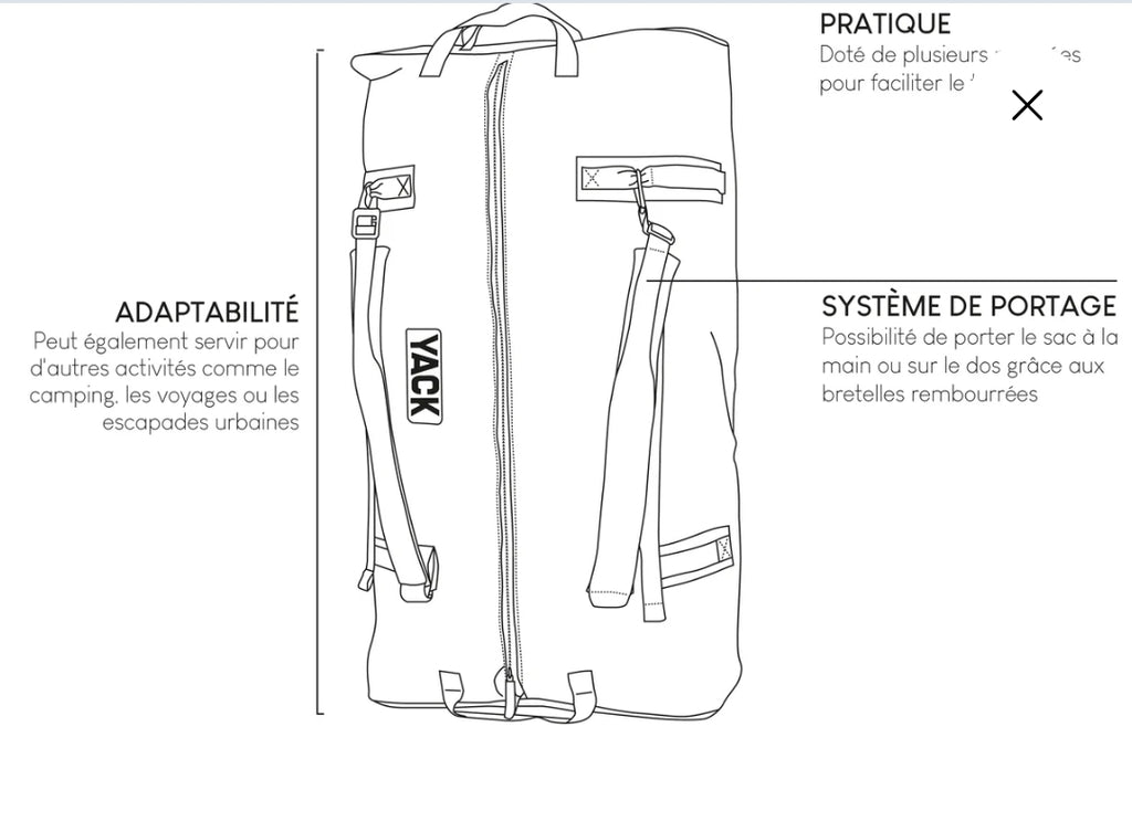 Sac de Voyage YACK XXL Ultra Robuste – Trek / Militaire 🎒🔥