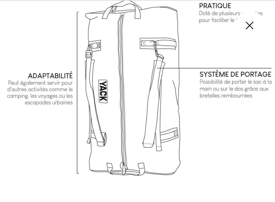 Sac de Voyage YACK XXL Ultra Robuste – Trek / Militaire 🎒🔥