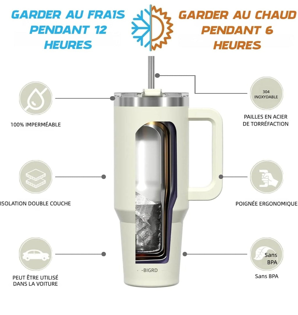 Gourde Tumbler Isotherme 1,2L